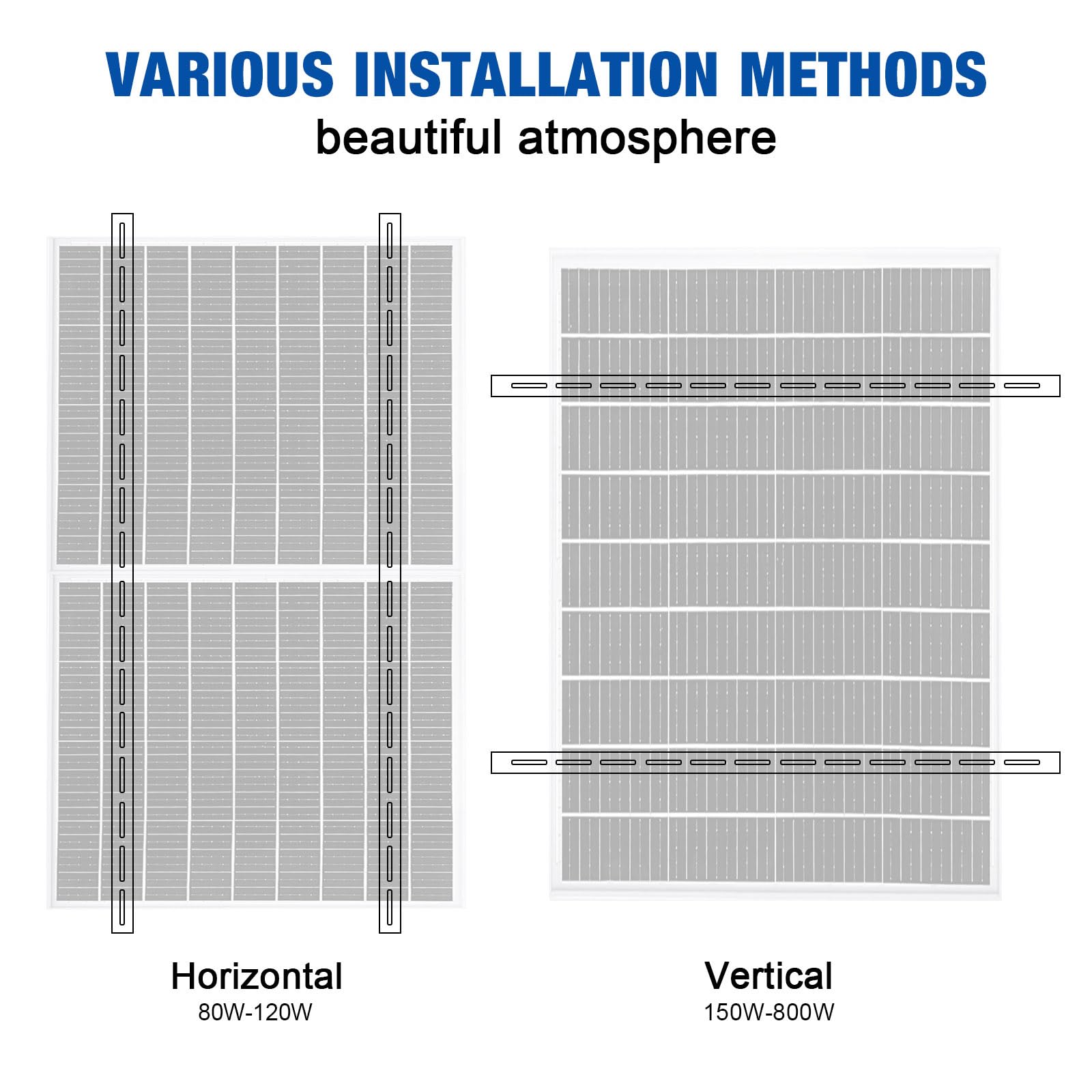 GLIESE POWER supports horizontal or vertical panel mounting options.