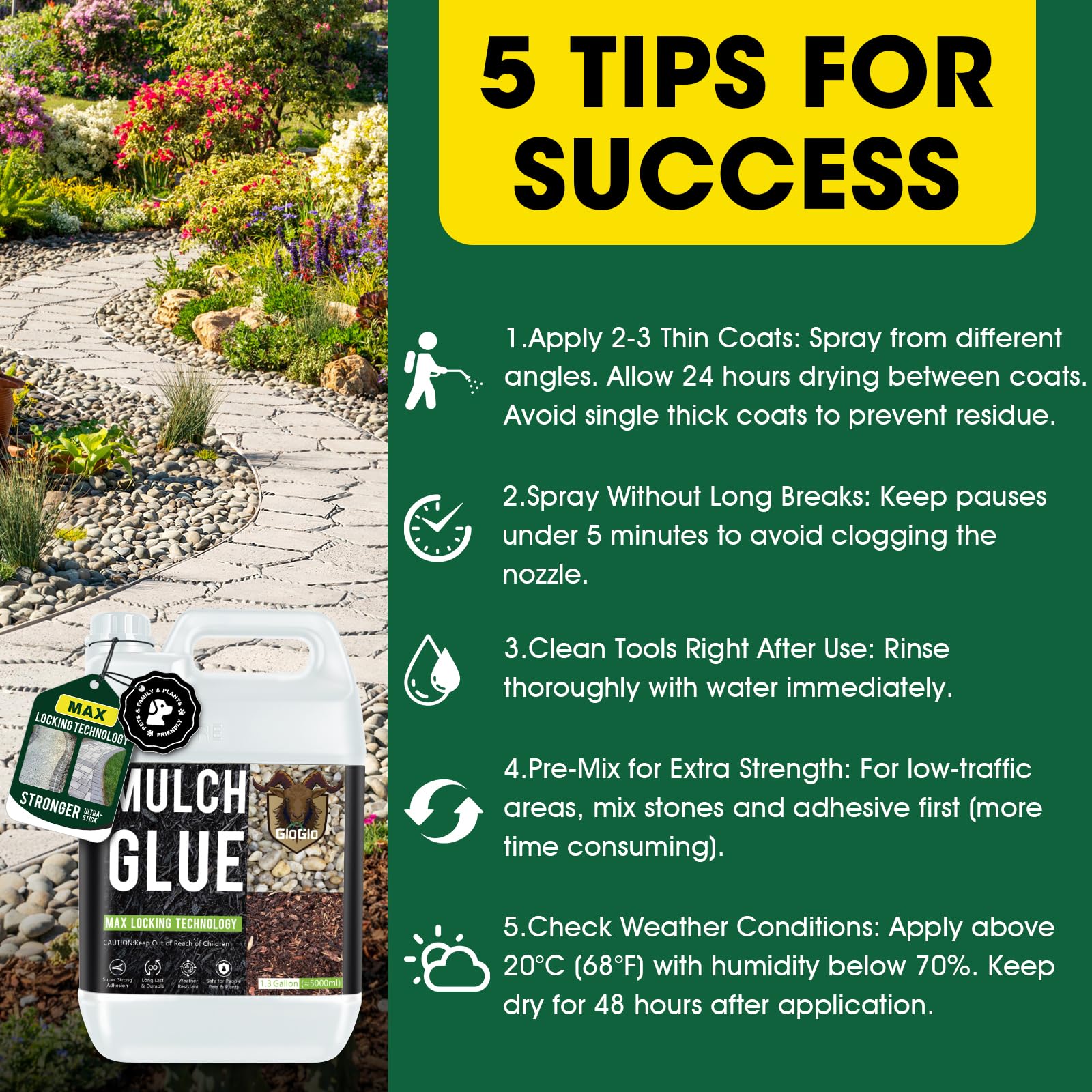 GloGlo eco-friendly formula safe for pets and plants.