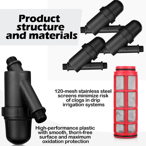 Glooglitter drip filter with four mesh screens for debris control.
