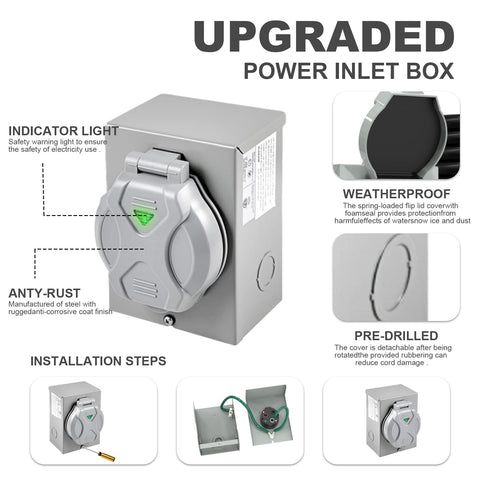 Gloppers hurricane-season ready power solution for outdoor use