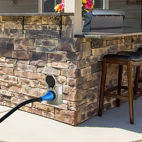 Gloppers RV and welding setups compatible with this system