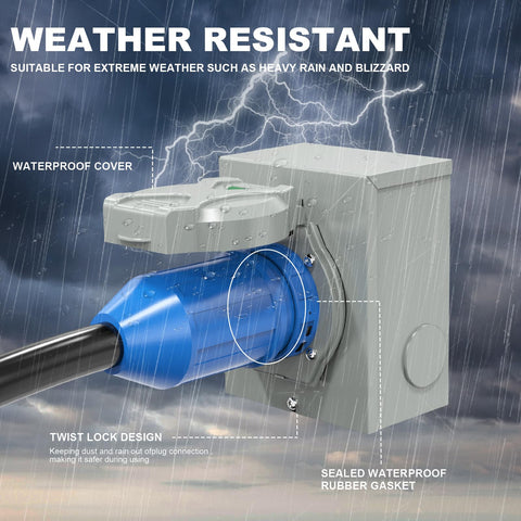 Gloppers weatherproof outdoor design protects connections
