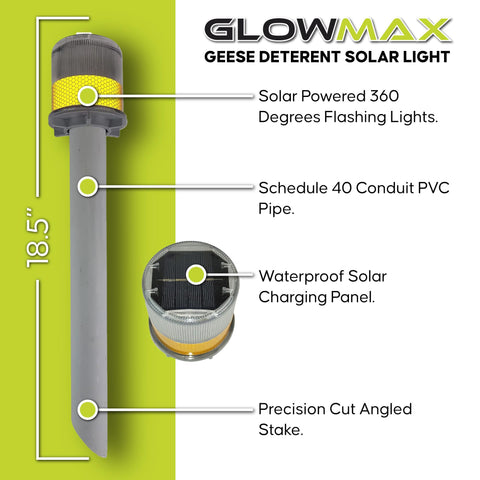 GLOWMAX easy-assembly stake enables quick deterrent installation around property.
