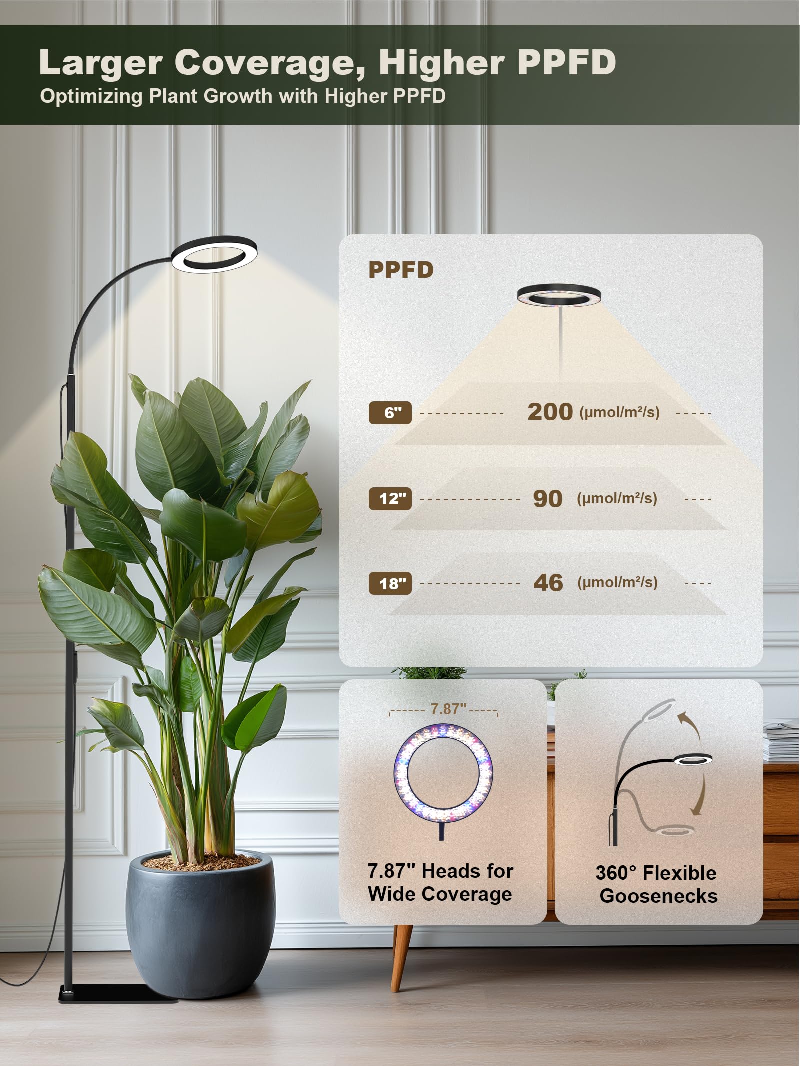 GLOWRIUM 24W grow light with full-spectrum modes for seedling and flowering stages.