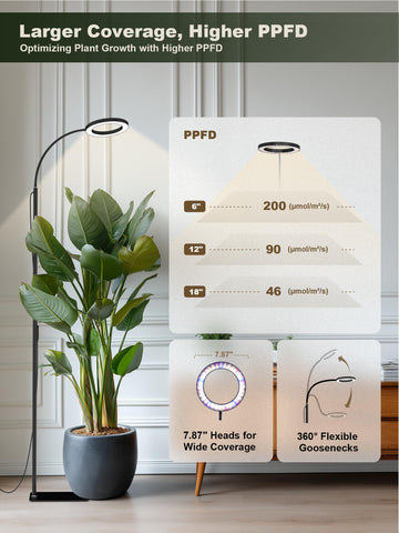 GLOWRIUM 24W grow light with full-spectrum modes for seedling and flowering stages.