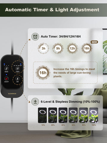 GLOWRIUM 24W grow light timer and dimming panel for automated lighting.