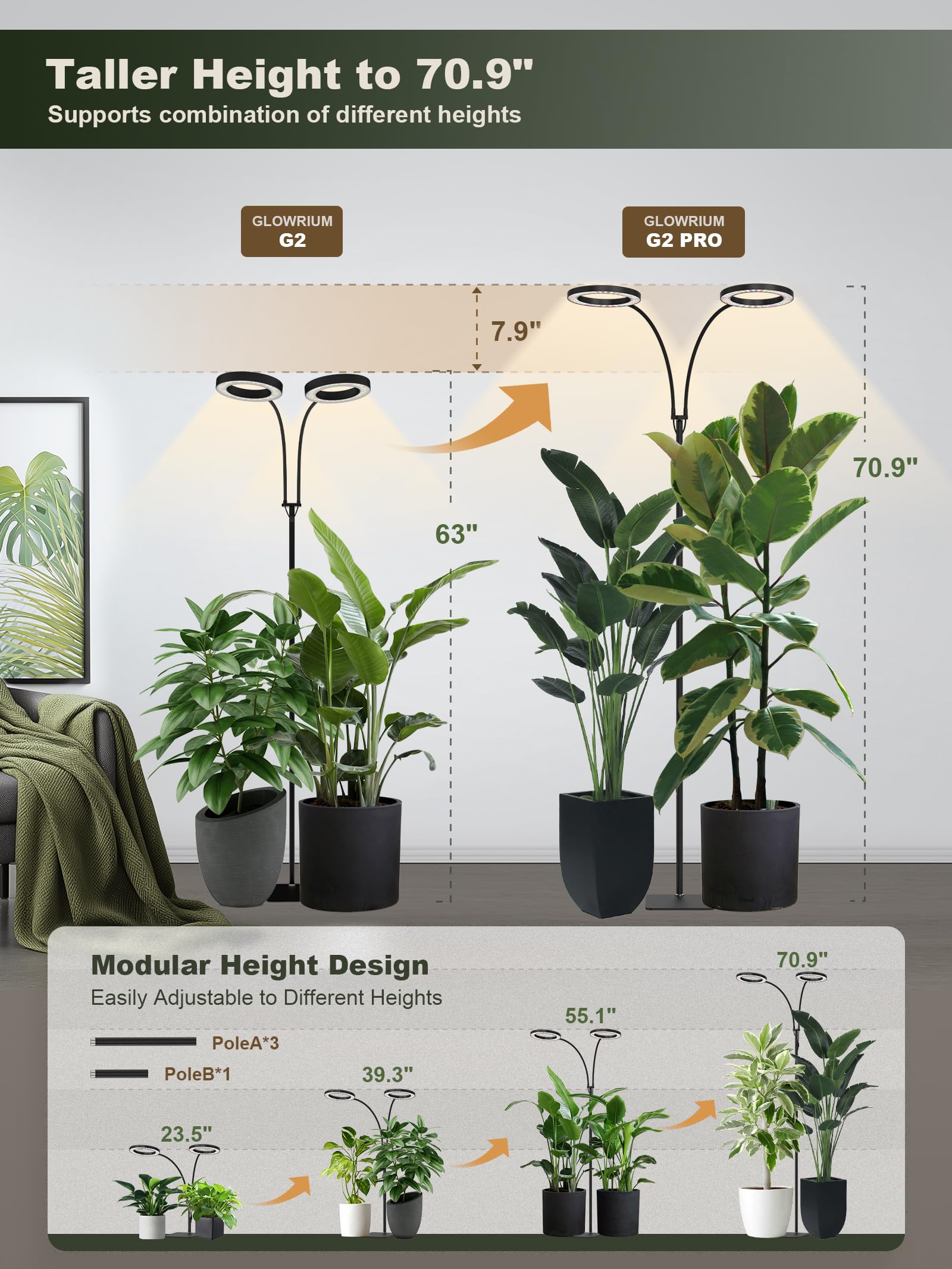 GLOWRIUM 70.9-inch tall floor stand enabling tall plant coverage and space efficiency.