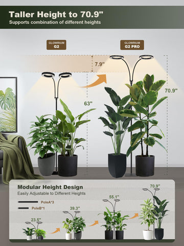 GLOWRIUM 70.9-inch tall floor stand enabling tall plant coverage and space efficiency.