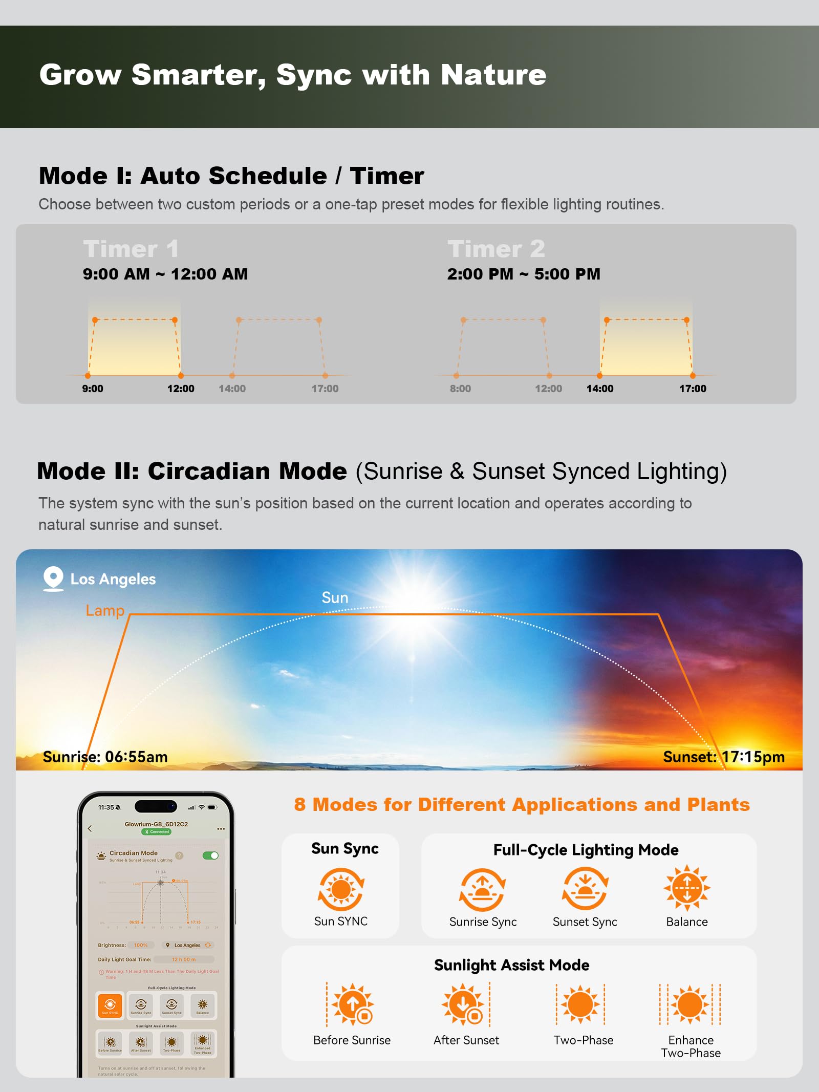 GLOWRIUM Bluetooth app control provides convenient light scheduling and monitoring.