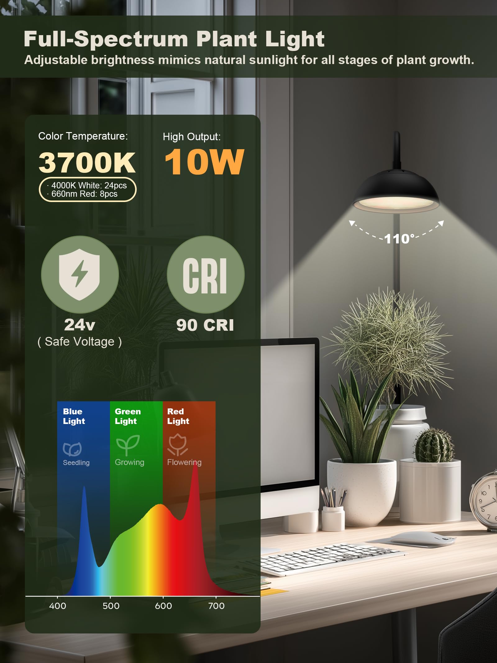 GLOWRIUM 10-level dimming and timing help tailor light across growth stages.