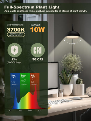 GLOWRIUM 10-level dimming and timing help tailor light across growth stages.