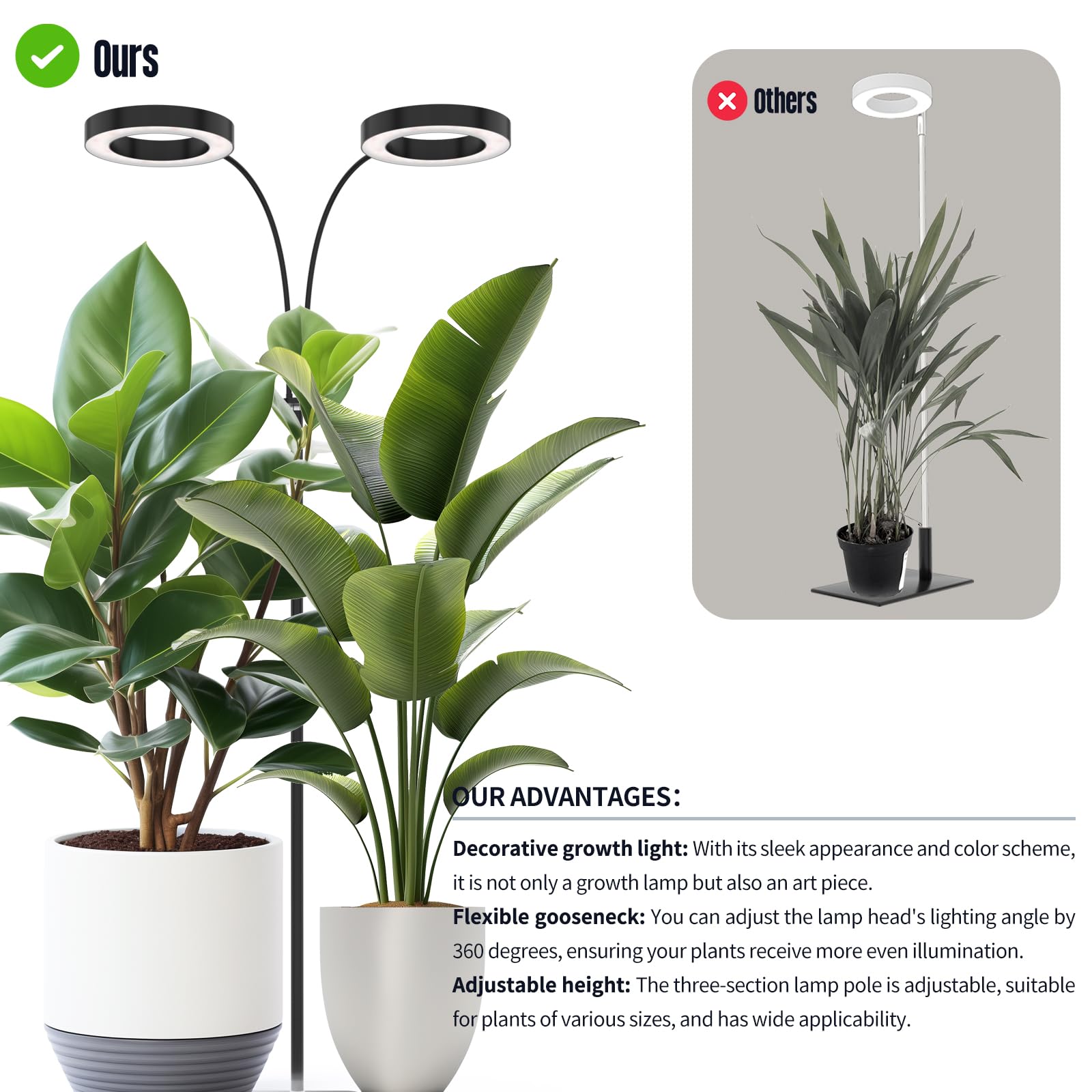 GLOWRIUM full-spectrum light coverage supports all plant growth stages.