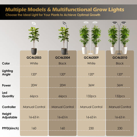 Glowrium grow lamp design complements interiors while powering plant growth.