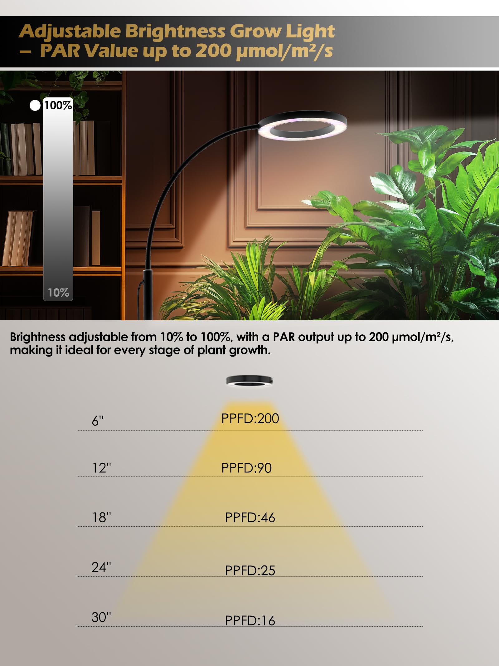 GLOWRIUM 24V safety design ensures safe operation