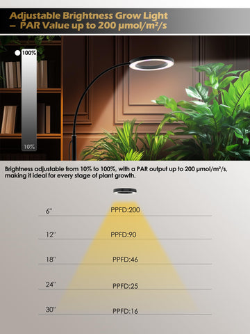 GLOWRIUM 24V safety design ensures safe operation