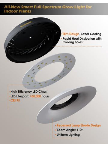 GLOWRIUM grow light with dual timers and sunrise-sunset simulation