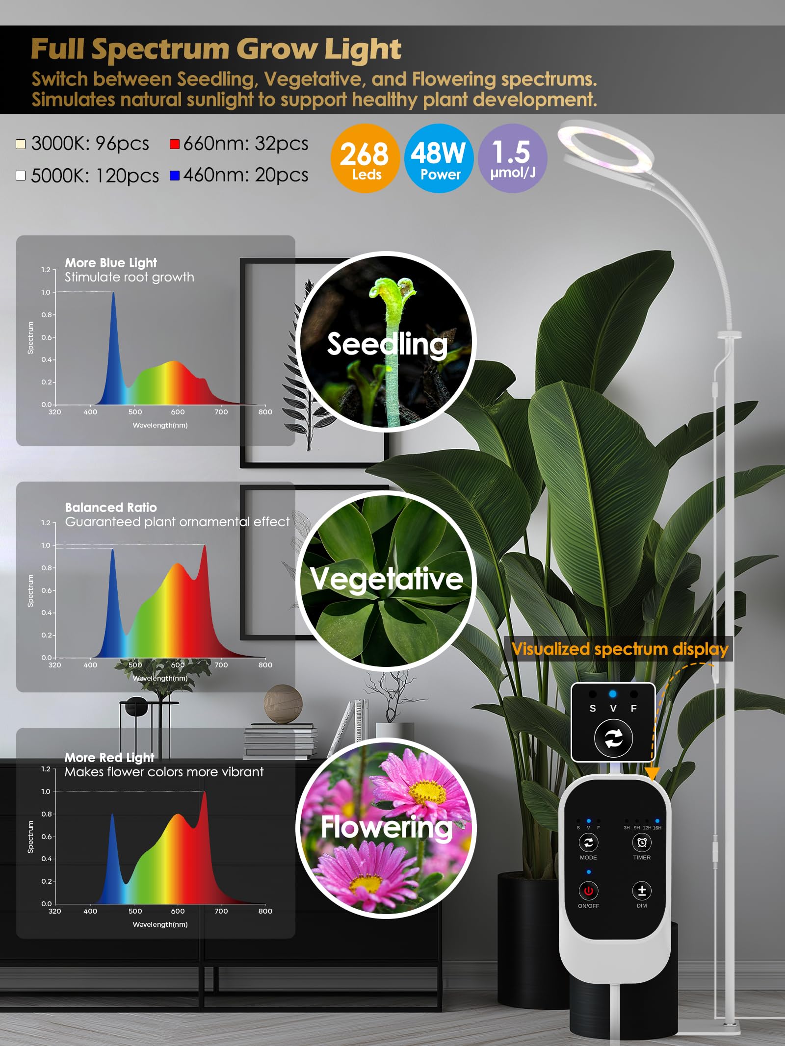 GLOWRIUM adjustable-height stand suits tall indoor plants and mixed-height setups.