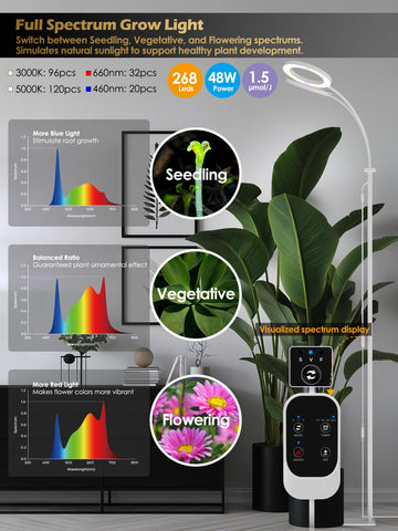 GLOWRIUM adjustable-height stand suits tall indoor plants and mixed-height setups.