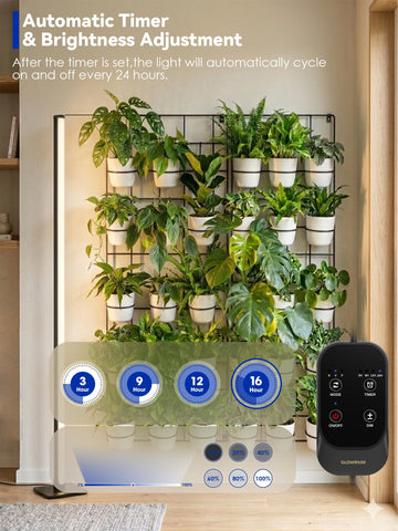 Glowrium grow light full-spectrum with 256 LEDs for seedlings to flowering.