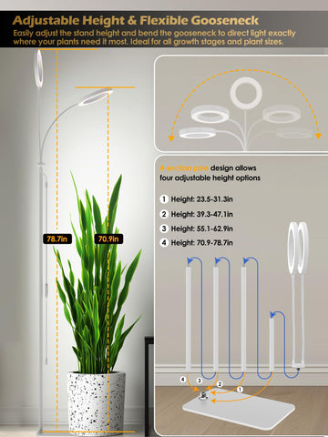 GLOWRIUM enlarged lamp head offers wider light spread for lush growth.