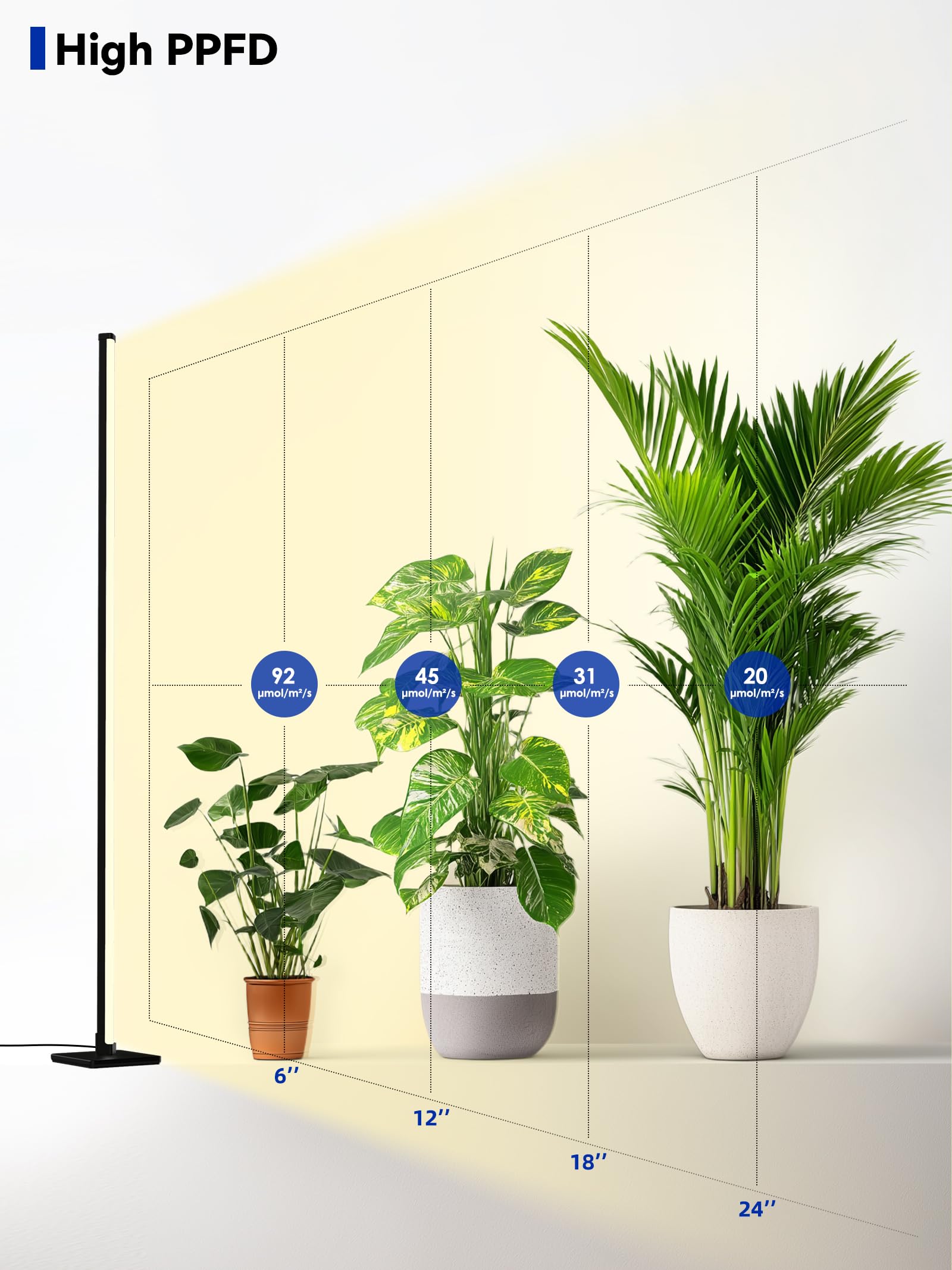 Glowrium grow light can hang or stand for flexible placement.