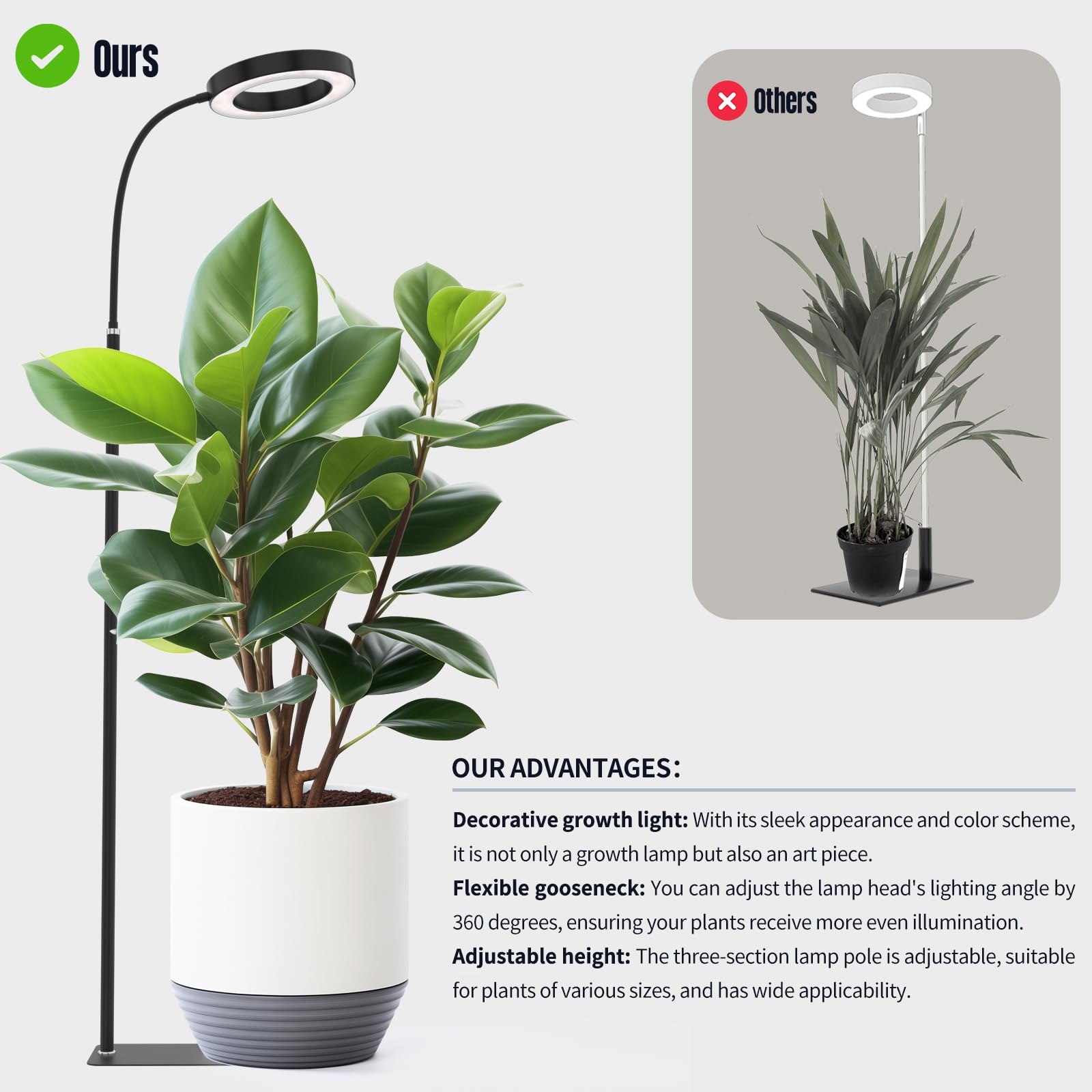 GLOWRIUM grow light head rotates to illuminate all plants evenly.