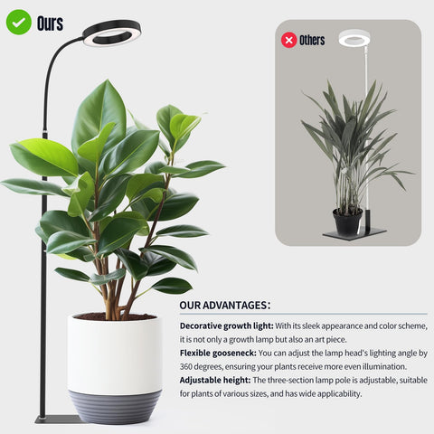 GLOWRIUM grow light head rotates to illuminate all plants evenly.