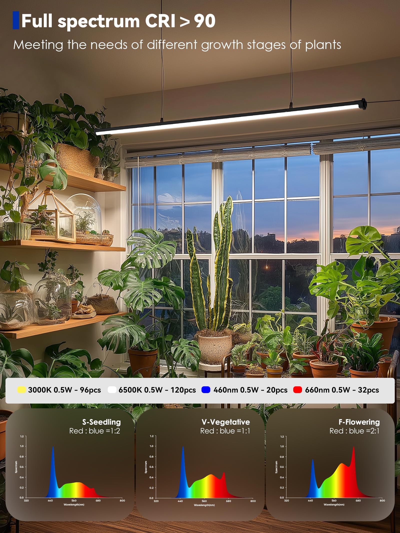 Glowrium grow light height-adjustable from 16 to 60 inches supports diverse plant heights.