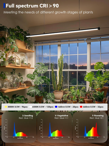 Glowrium grow light height-adjustable from 16 to 60 inches supports diverse plant heights.