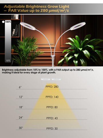 GLOWRIUM timer interface supports 3/9/12/16 hour schedules.