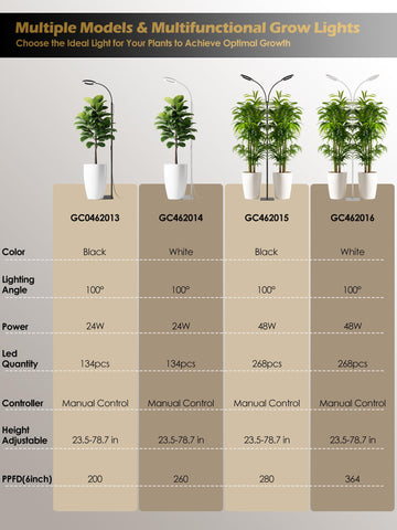 GLOWRIUM 24V design ensures safe, long-lasting indoor lighting.