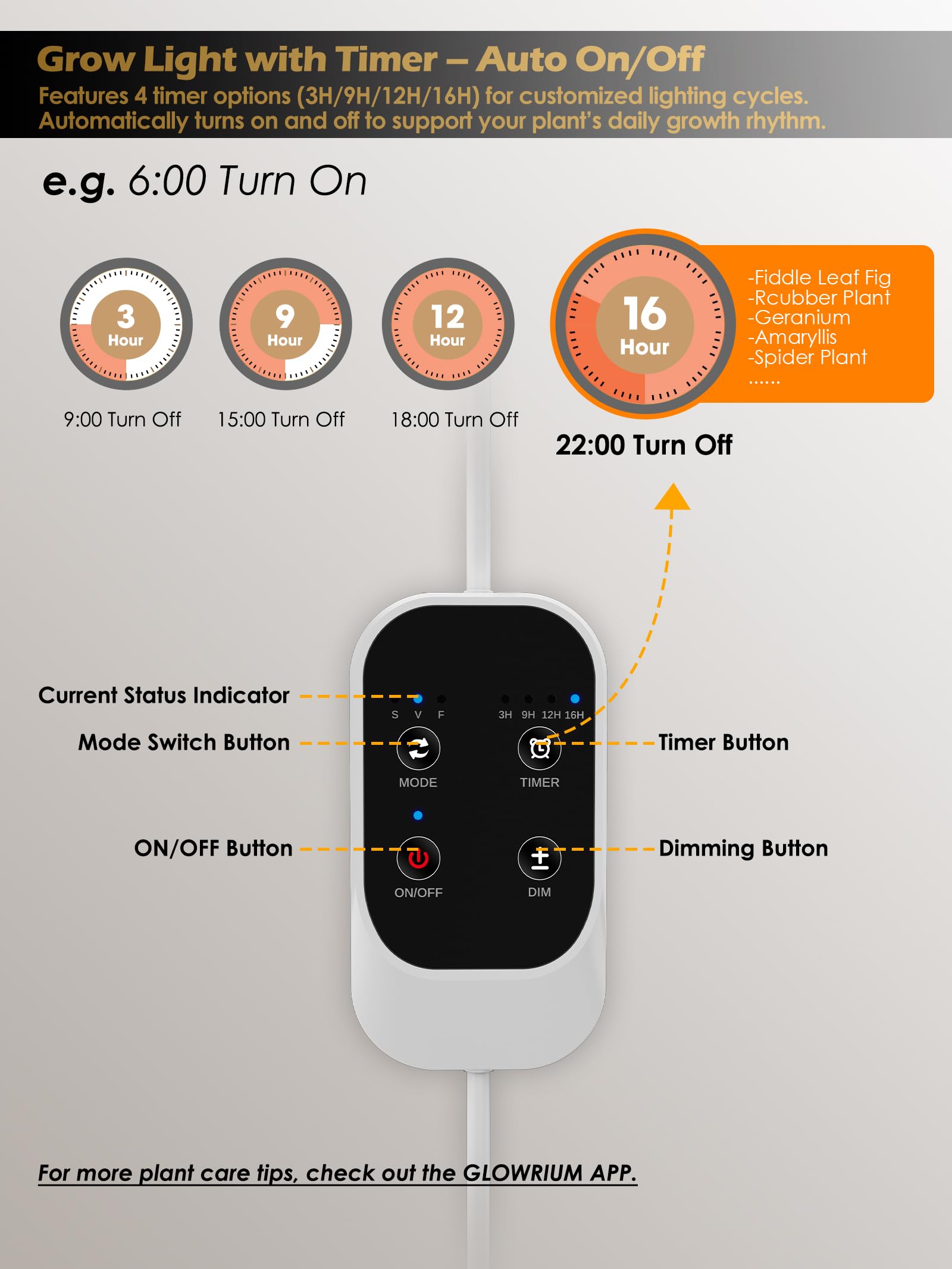 GLOWRIUM 360° gooseneck guides light precisely where needed.