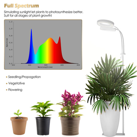 Glowrium Grow Lights detachable aluminum structure allows easy height customization.