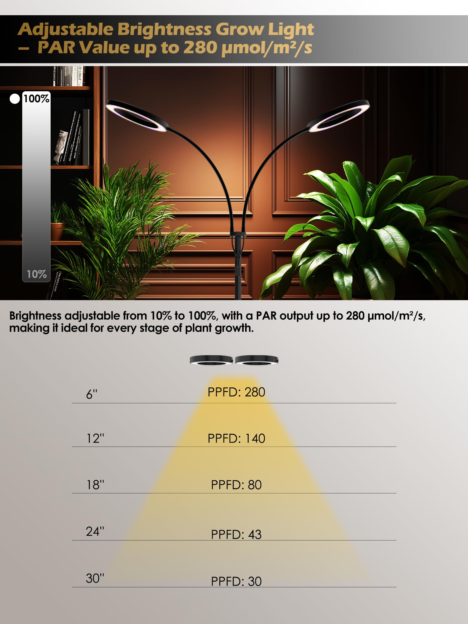 Glowrium Grow Lights smart care features offer reminders and growth records.