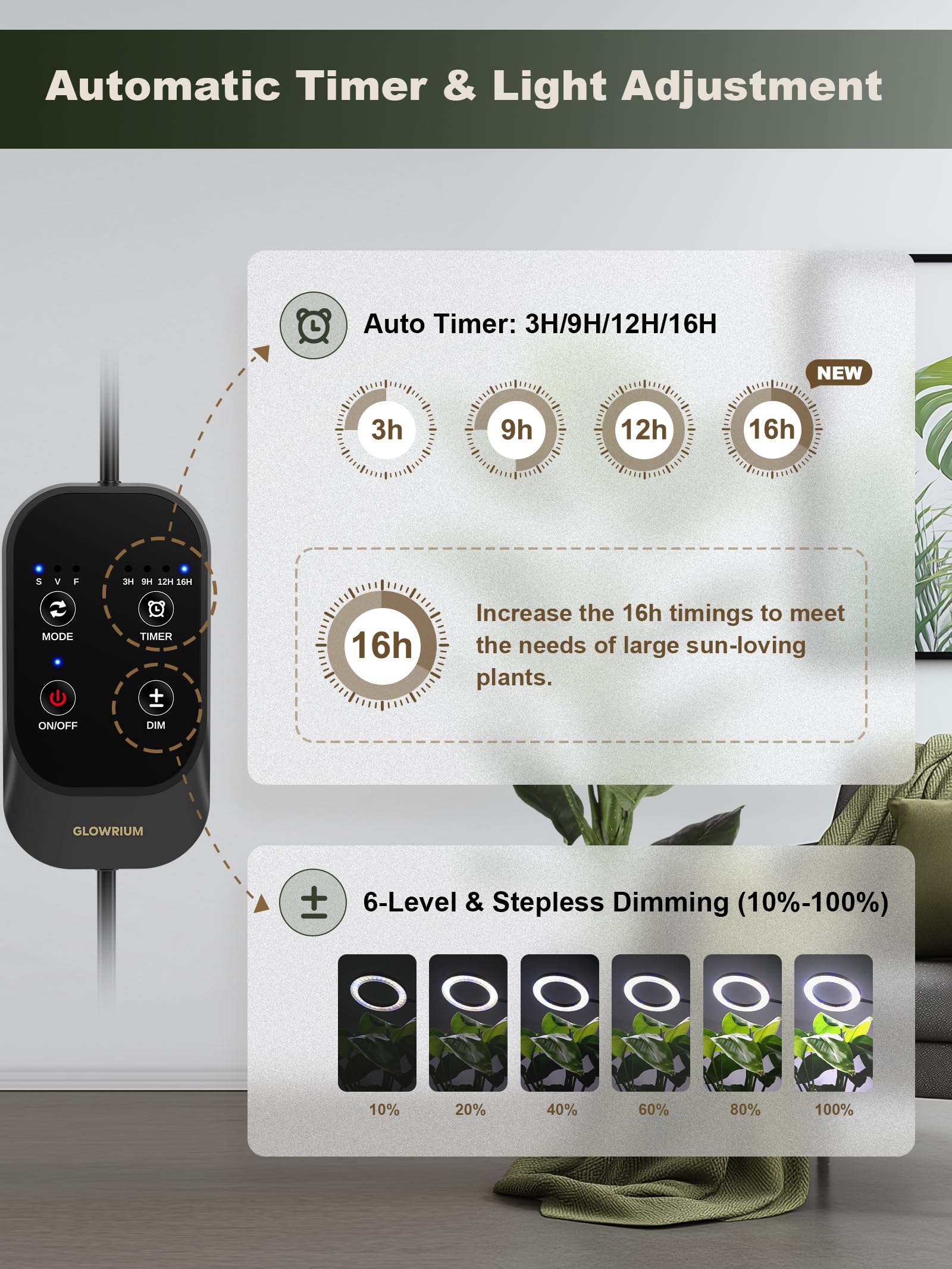 GLOWRIUM inline controller streamlines timer and dimming setup.