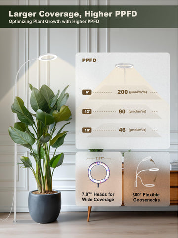 GLOWRIUM inline controller and dimmer for easy adjustments.