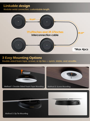 Glowrium mounting options: tape, screws, and zip ties for flexible installation