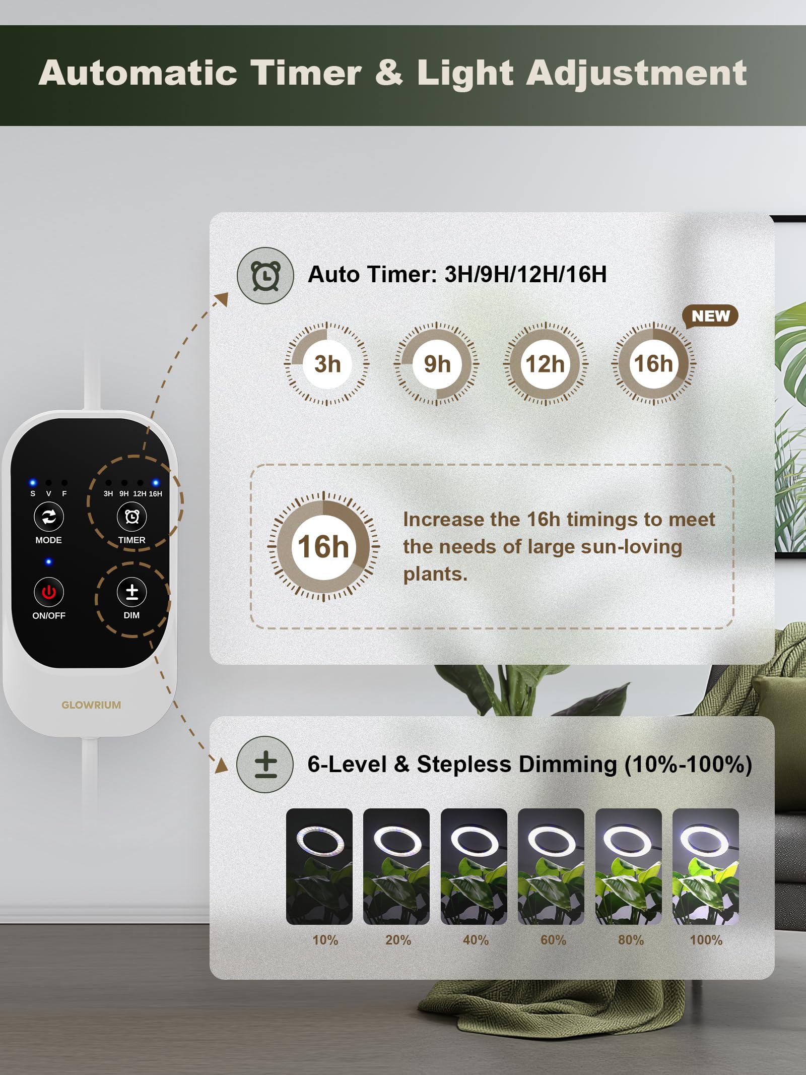 GLOWRIUM built-in timer and dimming allow customizable daily lighting