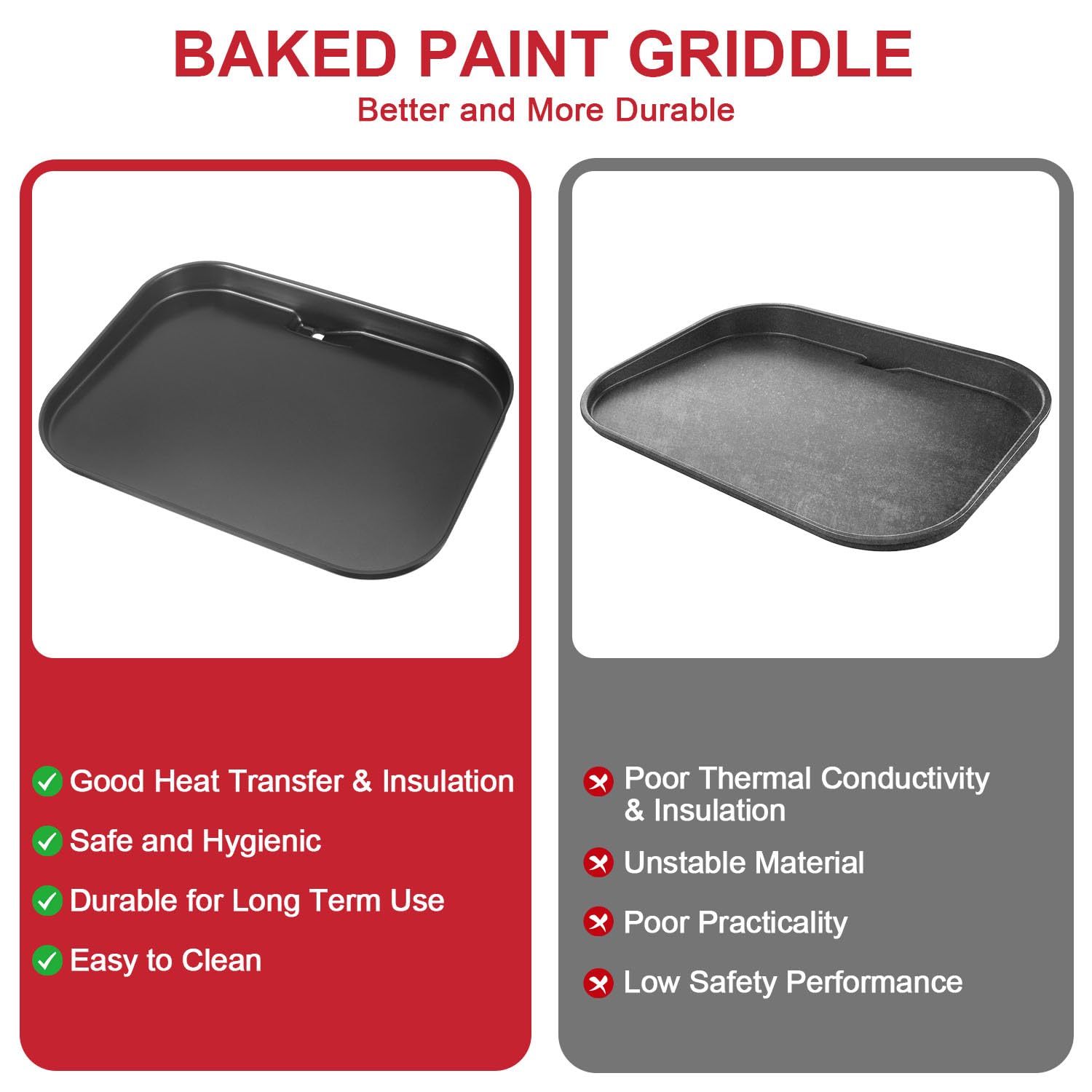 Glowye Griddle Plate seasoning action indicates pre-seasoning improves non-stick performance