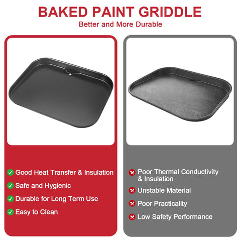 Glowye Griddle Plate seasoning action indicates pre-seasoning improves non-stick performance