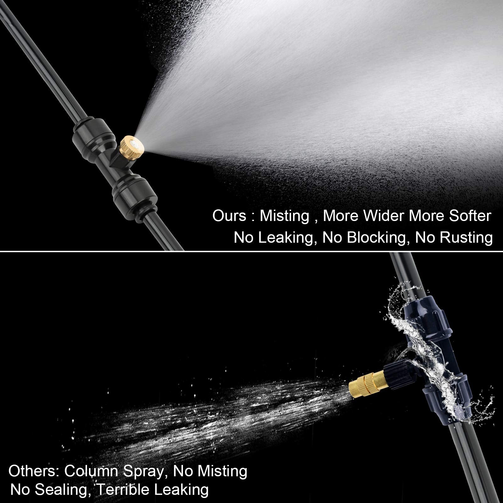 GMAULEE brass nozzles close-up showing precision misting