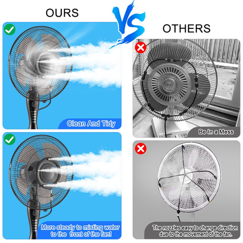 GMAULEE misting control valve for adjustable cooling without fuss