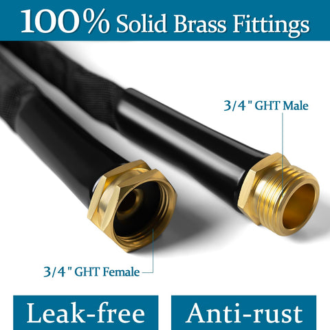 Gnimihz solid brass fittings close-up ensuring leak-free connections.