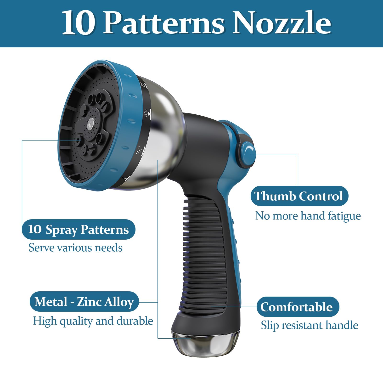 Gnimihz garden hose 75ft swivel-handle reduces twisting during use.