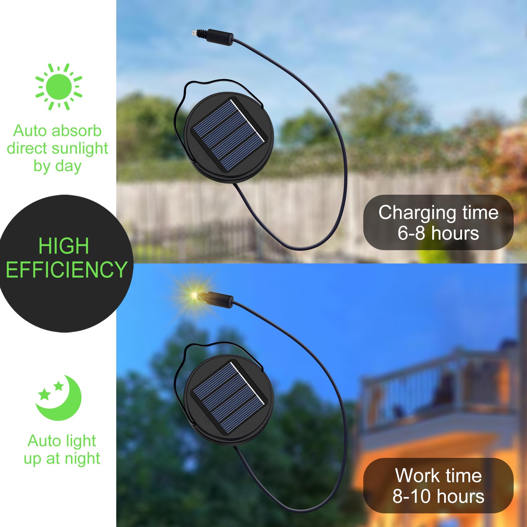 Go2garden outdoor lantern top replacement keeps weatherproof lighting ready for evenings.