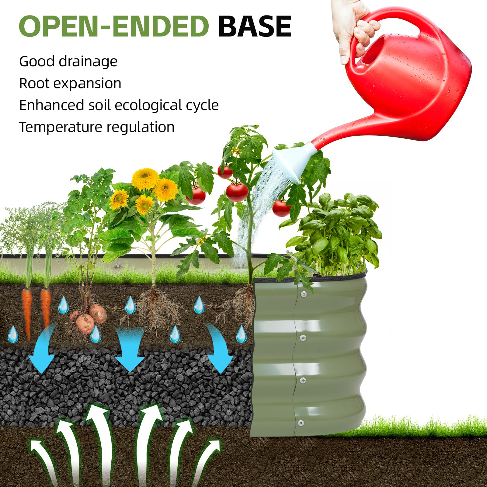 GoCampDirect bracing rods provide reliable support after soil filling.