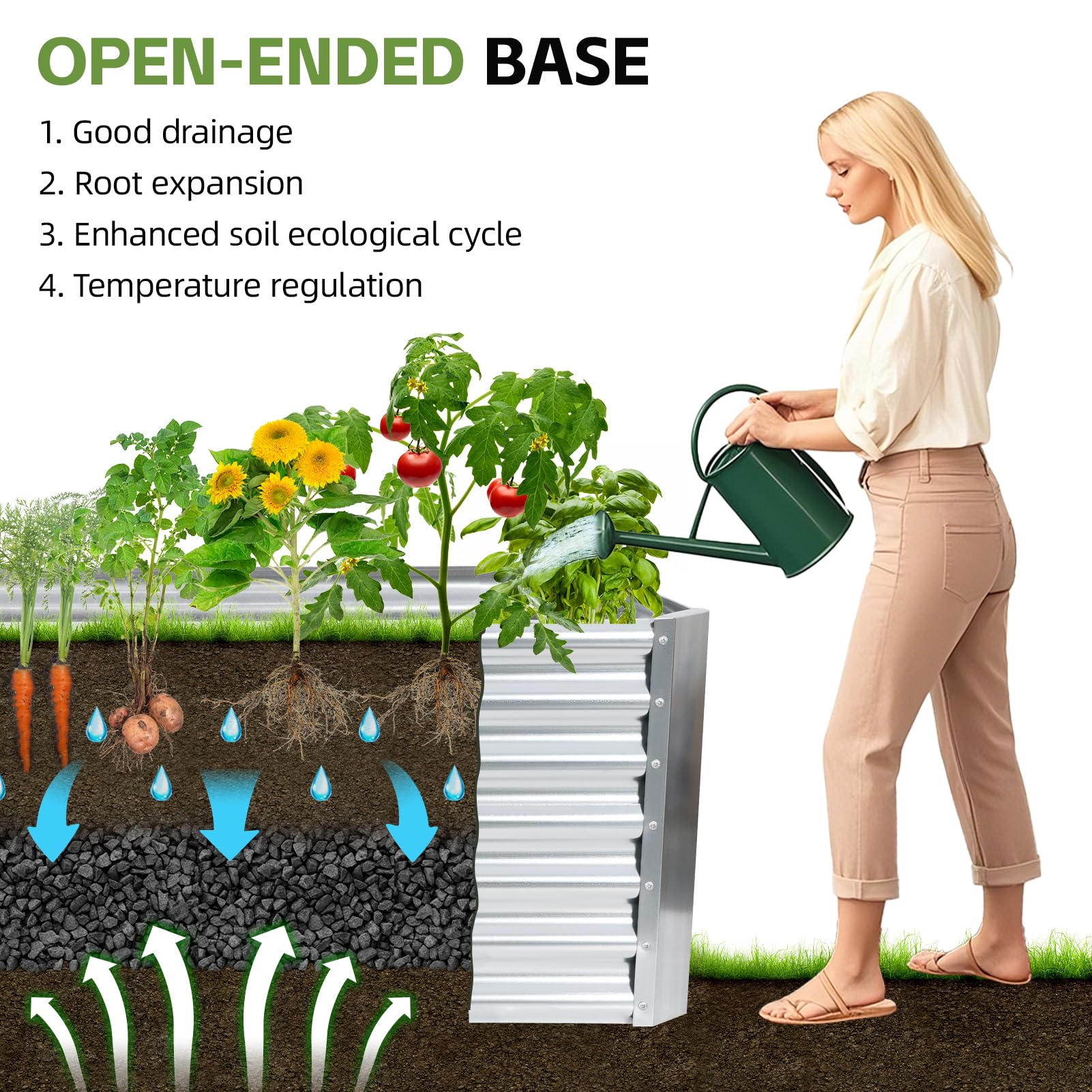 GoCampDirect compact 4x2x2ft bed ideal for patios, balconies, and small yards.