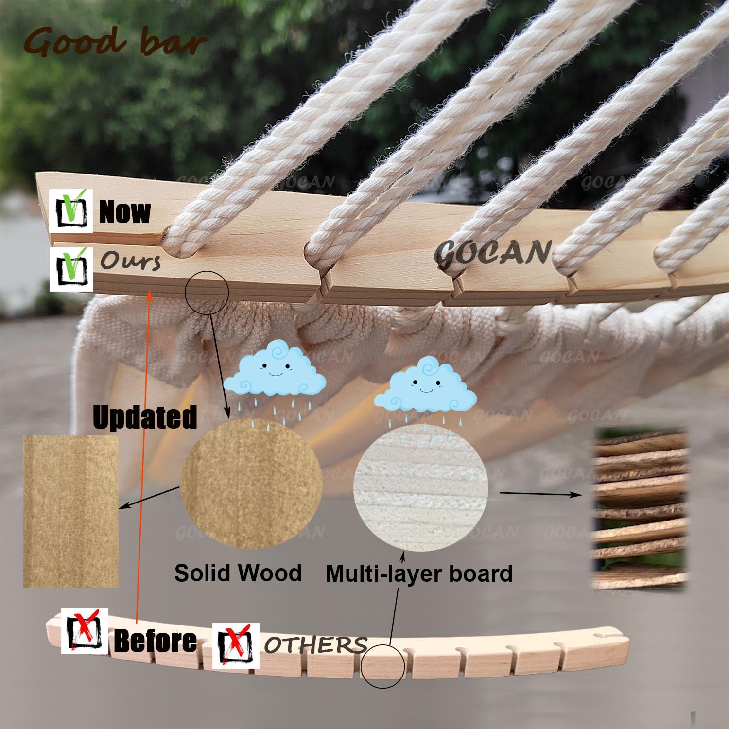 GOCAN outdoor patio scene showcases versatile use on balcony or backyard.