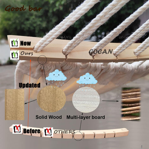 GOCAN outdoor patio scene showcases versatile use on balcony or backyard.