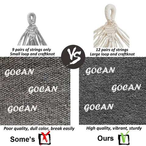 GOCAN spreader-bar removable design for flexible indoor/outdoor use.